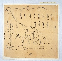 藏品(岸裡社勘文紀錄)的圖片